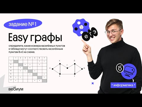 Видео: Решение задания №1 |  Графы | ЕГЭ по информатике | Вебиум