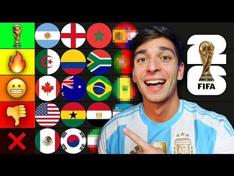 Видео: Рейтинг ВСЕХ стран, участвующих в чемпионате мира по футболу 2026 года (на данный момент)
