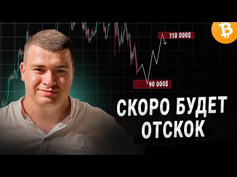 Видео: 🔴 СКОРО БУДЕТ ОТСКОК, БУДЬ ГОТОВ!!!