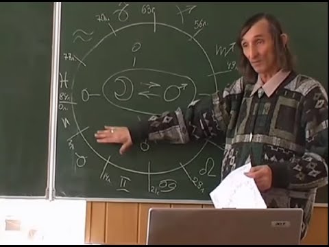 Видео: А.А. Астрогор. "О Формуле души"