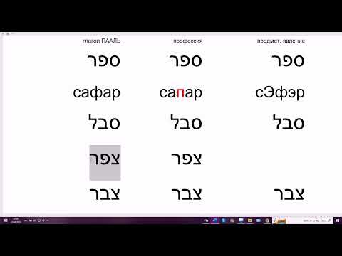 Видео: 1468. Чувствуем схему (биньян, мишкаль), понимаем, как читать букву: П или Ф, Б или В