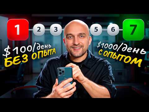Видео: 5 идей для пассивного дохода, если ты ничего НЕ умеешь! (2025)