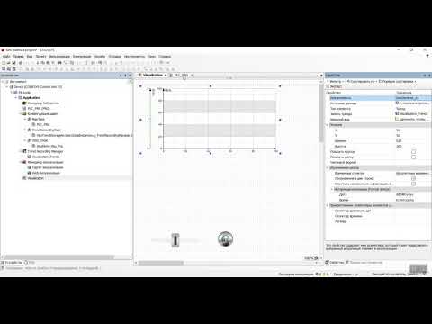 Видео: 11. Тренды