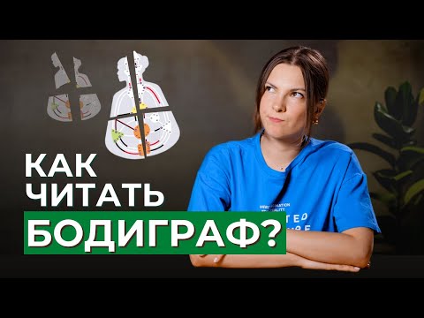 Видео: Чтение БОДИГРАФА. Как целостно читать бодиграф в Дизайне Человека?