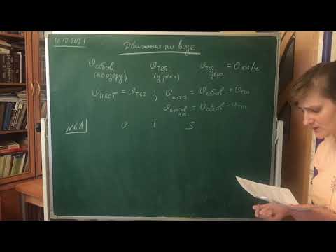 Видео: Движение по воде (задание 8 ЕГЭ-профиль-2022)