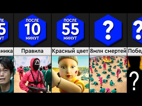 Видео: Что, Если Все Попали в Игру в Кальмара?