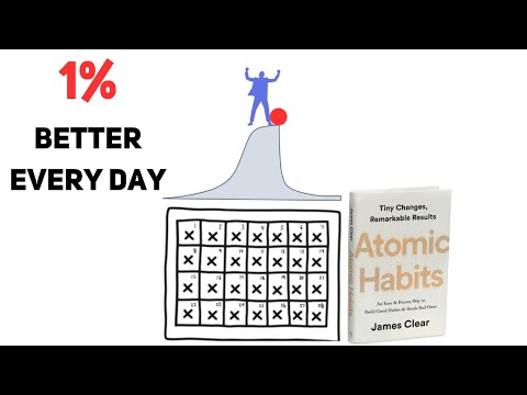 Видео: Как становиться на 1% лучше каждый день, НЕ сдаваясь [Atomic Habits — Джеймс Клир]