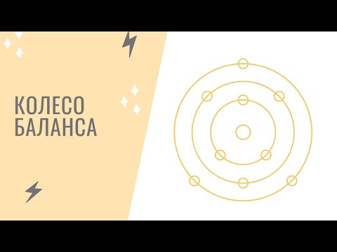 Видео: Планирование/Как я планирую/Развороты планера