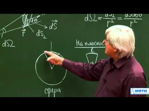 Видео: 2. Поле на оси заряженного диска Электростатика и магнитостатика
