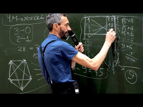 Видео: «Математика повсюду» (лекция в Казани)