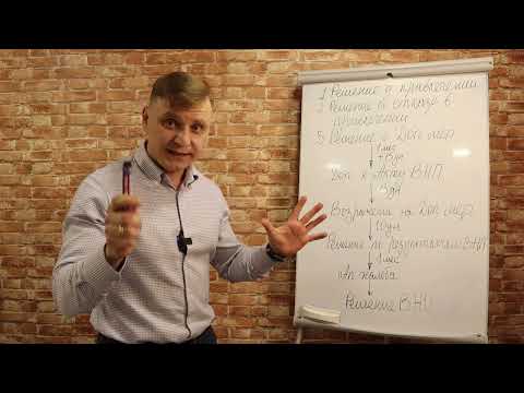 Видео: 1.2. Процедура проведения выездной налоговой проверки (часть 2).