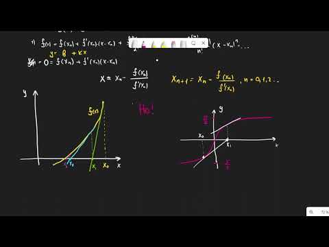 Видео: Метод Ньютона (Метод касательных)