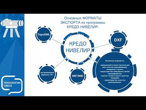 Видео: Запись вебинара "Технология работы в системах КРЕДО НИВЕЛИР и КРЕДО РАСЧЕТ ДЕФОРМАЦИЙ"