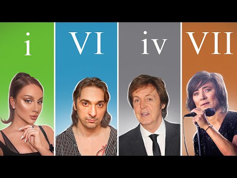 Видео: ЭТИ АККОРДЫ ТЫ СЛЫШАЛ ВО ВСЕХ ХИТАХ | Объясняю как это работает