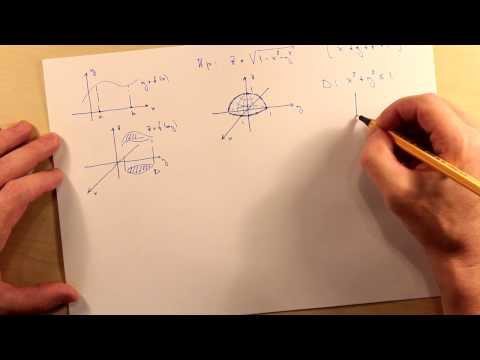 Видео: График функции двух переменных. Тема