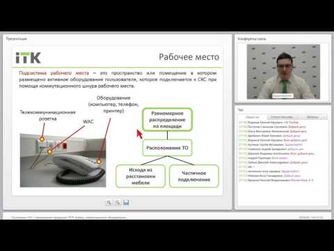 Видео: Построение СКС