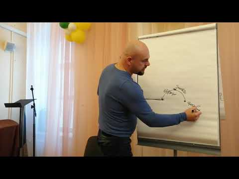 Видео: Павел Барулин. Отрицание. Зависимость-Созависимость. Защитное мышление.