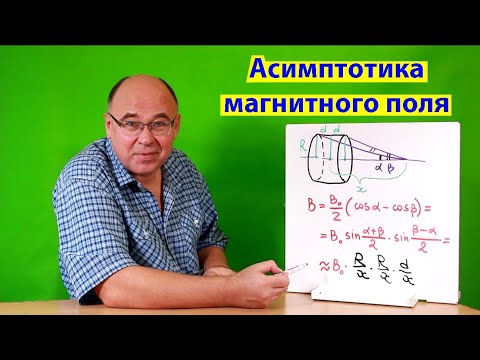 Видео: Асимптотика магнитного поля