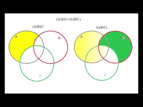 Видео: Подмножества, разность множеств, симметрическая разность, декартово произведение