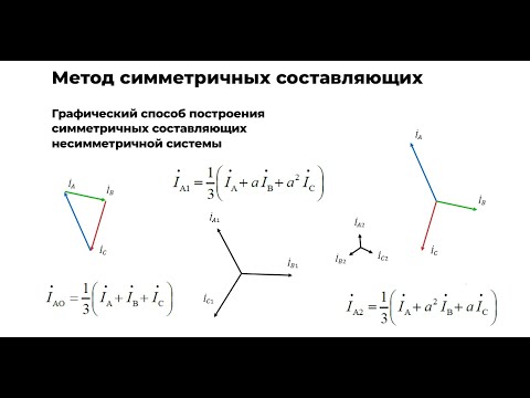 Видео: Метод симметричных составляющих: графический способ построения симметричных последовательностей