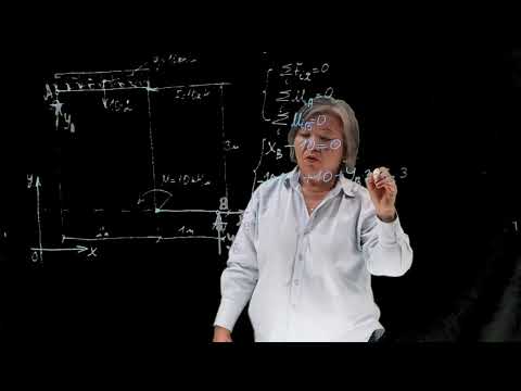 Видео: Жазық раманын тірек реакцияларын анықтау.