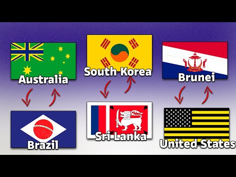 Видео: Перевернутые цвета флага | Анимированный флаг