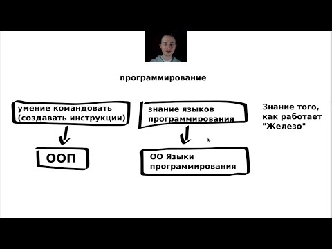 Видео: Как научиться программировать? С чего начать?