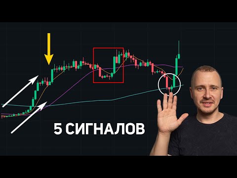 Видео: ПОСЛЕ 20 ЛЕТ ТРЕЙДИНГА - это топ 5 сигналов для входа в сделку! 🔥