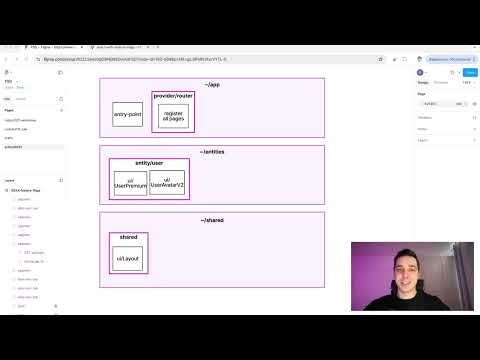 Видео: Сервис фич-флагов по Feature-Sliced Design