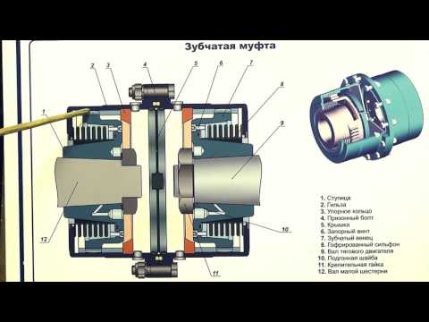 Видео: Зубчатая Муфта