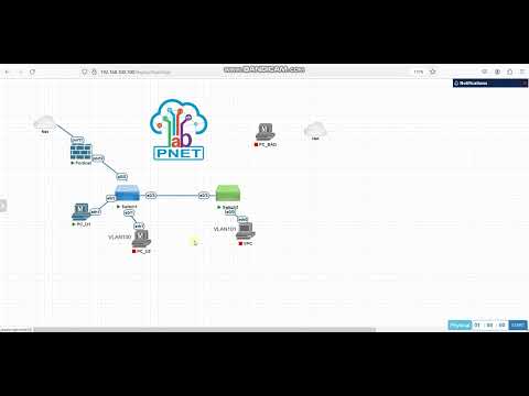 Видео: 55 минут о настройке VLAN на оборудовании Cisco и FortiNet (PnetLab)