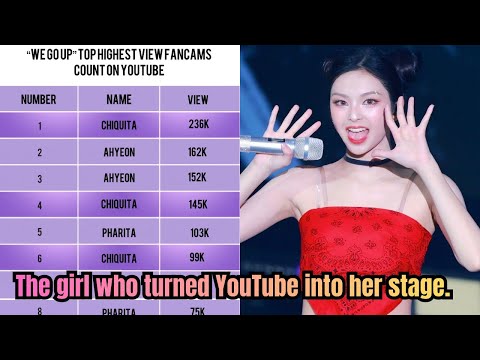 Видео: Chiquita покоряет YouTube! Фанкам «We Go Up» набрал 236 тысяч просмотров, обойдя всех подписчиков!