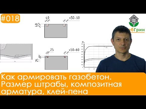 Видео: Как армировать газобетон. Размер штрабы, композитная арматура, клей-пена