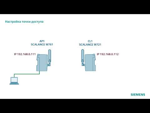 Видео: SCALANCE W. Защита соединения Wi-Fi.
