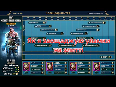 Видео: Використовуй ресурси розумно!