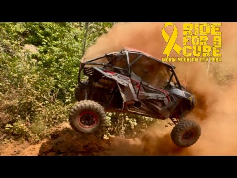 Видео: Наконец-то день в RFC в Indian Mountain ПОЛУЧАЕТ RUFF