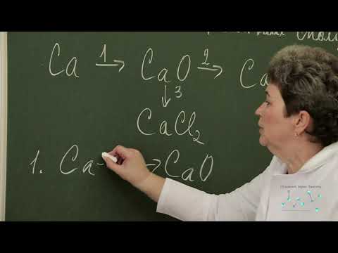 Видео: Генетичний зв'язок між основними класами неорганічних сполук
