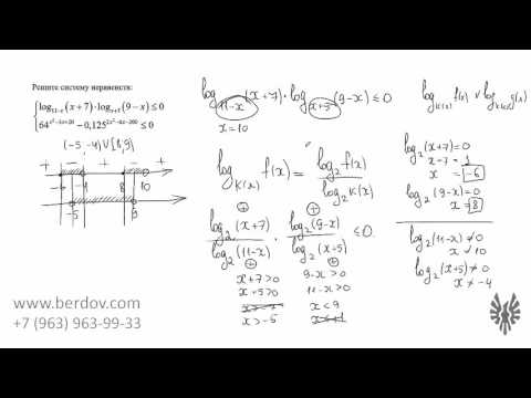 Видео: Метод интервалов для решения логарифмических неравенств