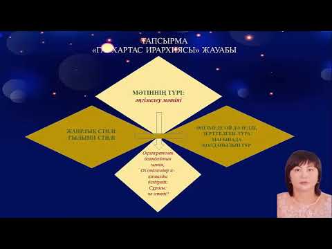 Видео: Қазақ тілі       Сабақтың тақырыбы: Етістік