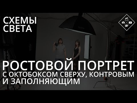 Видео: Световые схемы. Ростовой портрет с 4мя источниками света