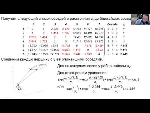 Видео: Современные методы обработки данных. Лекция 5 (25.11.2024)
