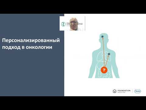 Видео: Имянитов Евгений Наумович - Новая эра молекулярной диагностики в онкологии