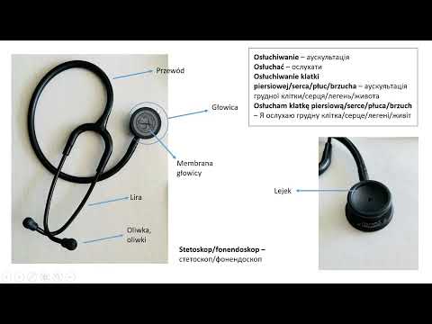 Видео: З чого почати вивчати польську медичну мову? Перші медичні терміни