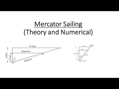 Видео: Парусная проекция Меркатора (теория и численное решение) - Плавание под парусами!