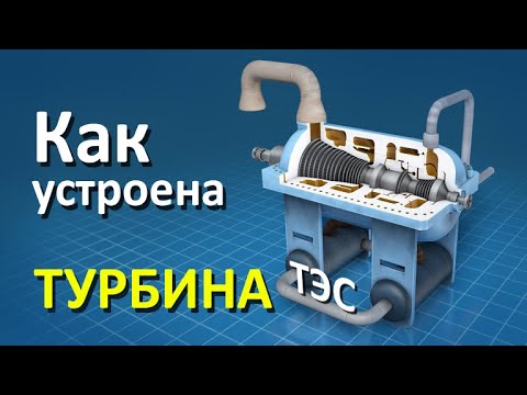 Видео: Как устроена паровая турбина ТЭС. Получение электричества из энергии водяного пара в 3d