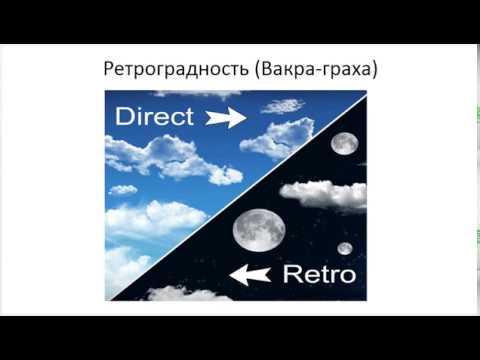 Видео: Астрология SSS1. БК Урок 8 - Планеты. Часть 3 (Тушкин)