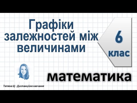 Видео: Графіки залежностей між величинами. Математика 6 клас