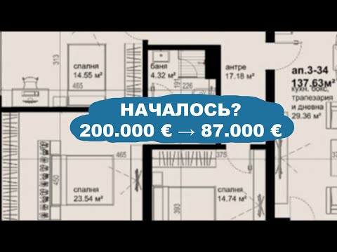 Видео: Какие апартаменты самые ликвидные?