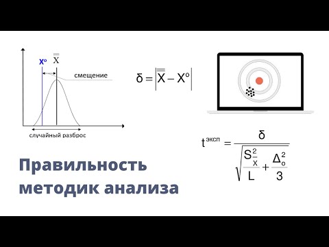 Видео: Правильность методик анализа