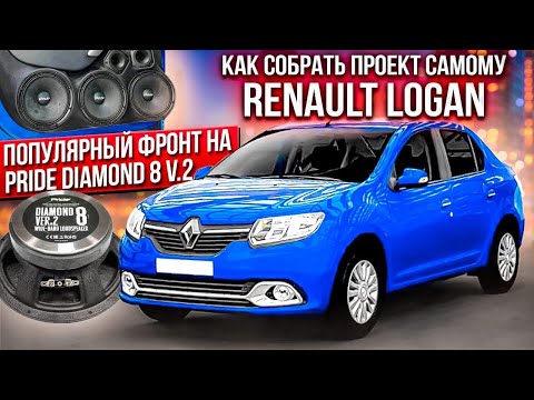 Видео: Reno Logan / Самый популярный фронт или как собрать повседнев